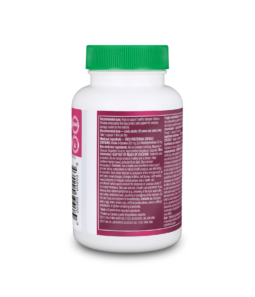 Estrogen Balance