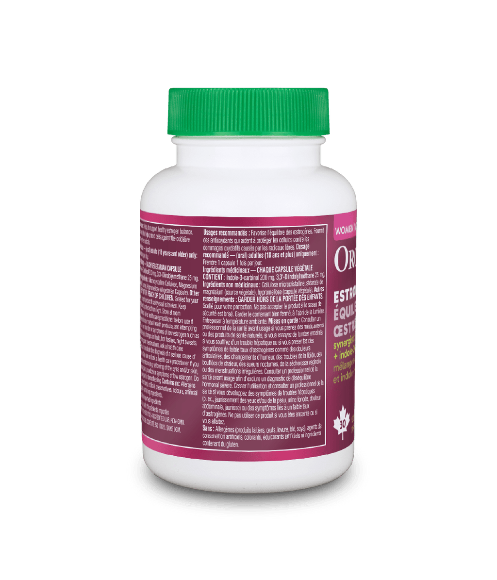 Estrogen Balance